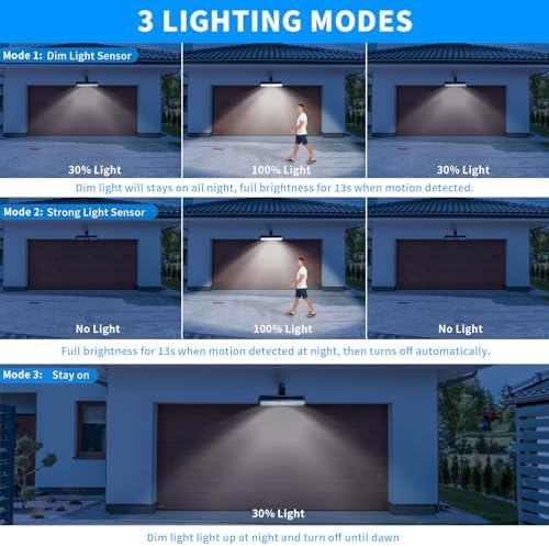 Clip On Solar Lights Outdoor with PIR Motion Sensor (Black ,1 Pack ,6000K) - Image 2