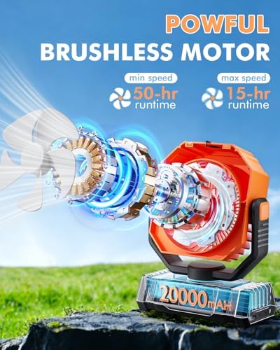 Portable Misting Fan with 20000mAh USB Rechargeable Battery, 250mL Water Tank & LED Lantern – Cooling Fan with Mister for Camping, Home, Tent, Beach, Picnic, Barbecue, Outdoor & Indoor Use - Image 5