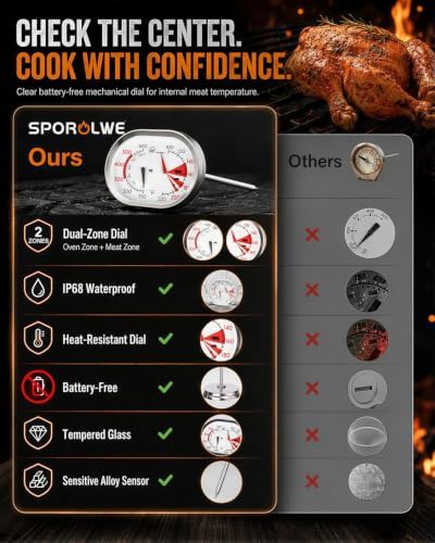 Analog Meat Thermometer 2-in-1 Dual Oven Temp Probe BBQ Dial - Image 3