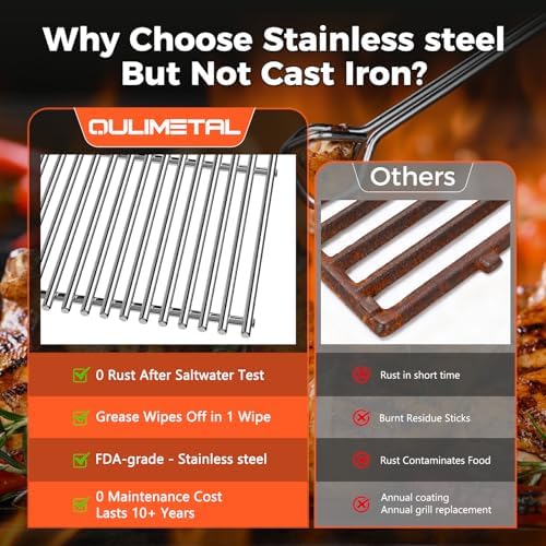 QuliMetal 18.7" Grill Grates for Weber Genesis II E-410/E-415/E-435 - Image 4