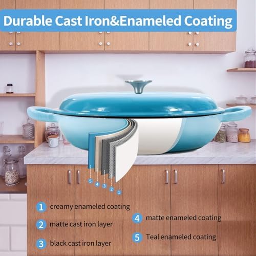 3.8 Quart Enameled Cast Iron Braiser Pan with Lid, Shallow Dutch Oven, Teal - Image 5