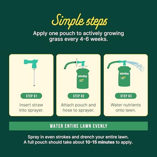 Sunday Green Machine Liquid Lawn Fertilizer, 2 Pack, Covers 10,000 Sq Ft - Image 4