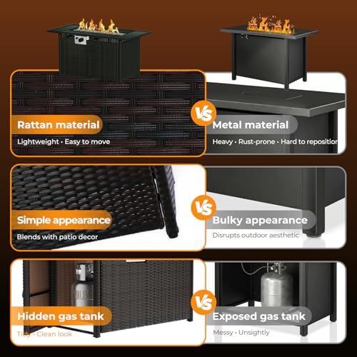 LEVELEVE 8-Piece Wicker Patio Conversation Set with 44" Propane Fire Pit Table, Cozy Outdoor Sectional Sofa for Backyard Gatherings, Poolside Lounging & Garden Parties - Image 4