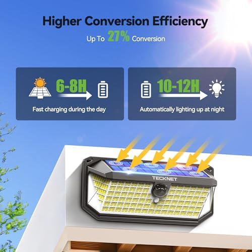 TECKNET 416 LED Solar Lights Outdoor Motion Sensor Waterproof 4200lm,6 Pack - Image 3