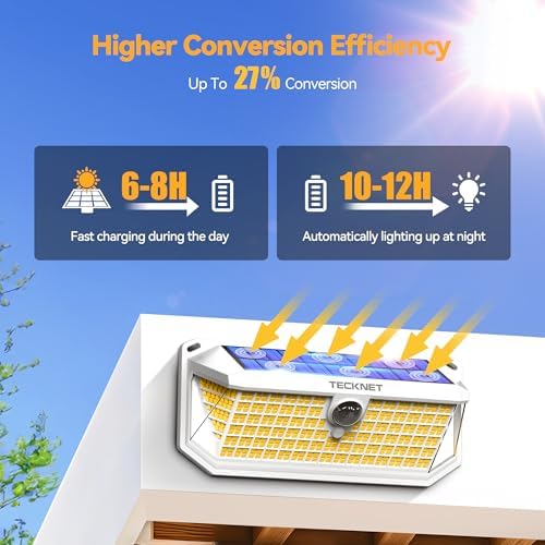 TECKNET 416 LED Solar Lights Outdoor Motion Sensor Waterproof 4200lm,2 Pack - Image 2