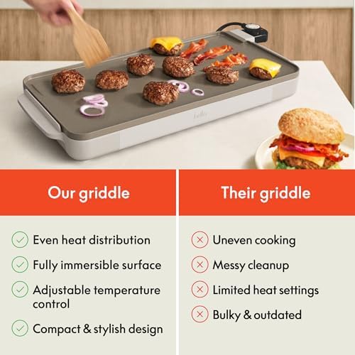 bella 10"x20" Non-Toxic, Nonstick, Ceramic Griddle, Oatmilk - Image 6