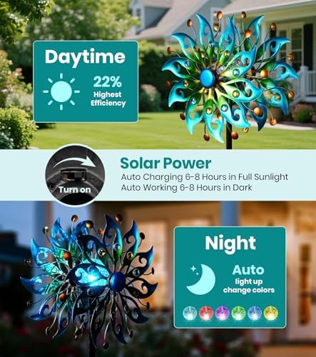 Solar Wind Spinners Outdoor, Yard Decorations Outdoor, Peacock Decor - Image 2