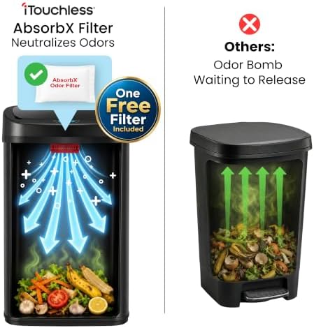 SensorCan 13 Gallon Sensor Kitchen Trash Can with Odor Filter | AC Adapter - Image 4