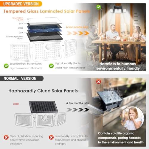 MIHANI Solar Lights Outdoor, Quick Charge Solar Motion Deck Lights Outdoor for Deck with High Brightness, Larger Built-in Tempered Glass Panel, Sensitive PIR Motion Inductor (Remote 6 Pack) - Image 3