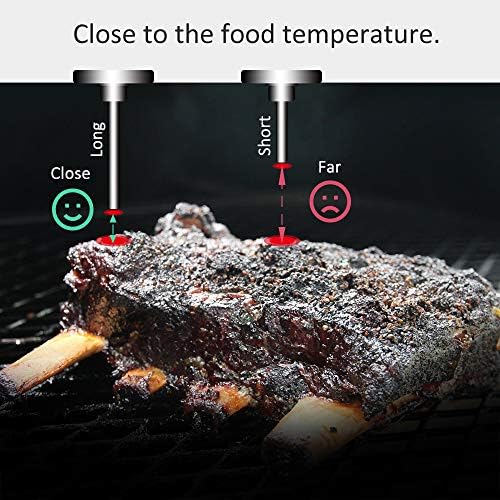 3 3/16 Inch BBQ Temperature Gauge for Smoker Wood Charcoal Pit - Image 5