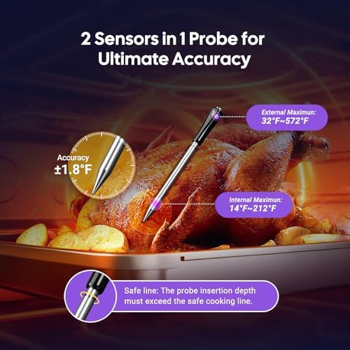 4-Probe Digital Meat Thermometer Wireless with Smart APP, Unlimited Range WiFi & Bluetooth Meat Thermometer for BBQ, Rotisserie, Oven, Grill, Smoker,and Air Fryer Cooking - Image 4
