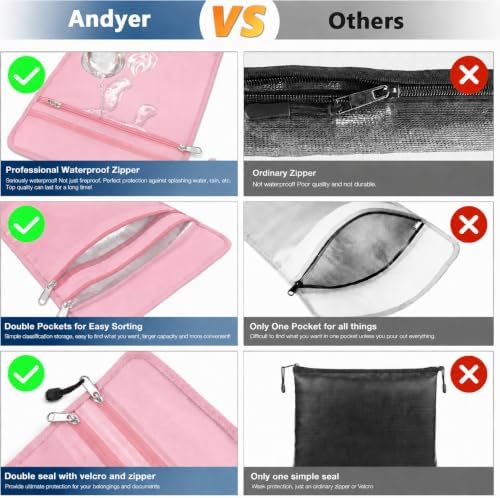 Andyer 2 Pockets Fireproof Document Bag (15"x11"), Protect Values from Fire - Image 4