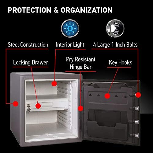 SentrySafe 2-Hour Fireproof Safe, Digital Keypad, 1.2 Cu Ft, STW123GTC - Image 6