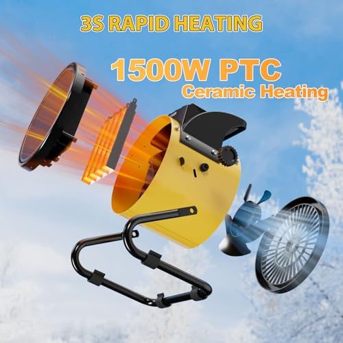 Outdoor Heater for Patio, 1500W Electirc Greenhouse Heater, Yellow - Image 5
