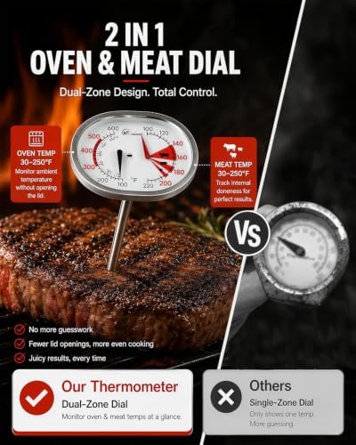 Analog Meat Thermometer 2-in-1 Dual Oven Temp Probe BBQ Dial - Image 2