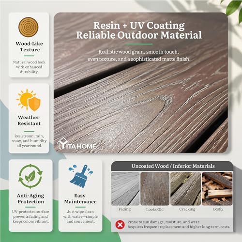 YITAHOME 134 Gallon Large Deck Box - Image 2