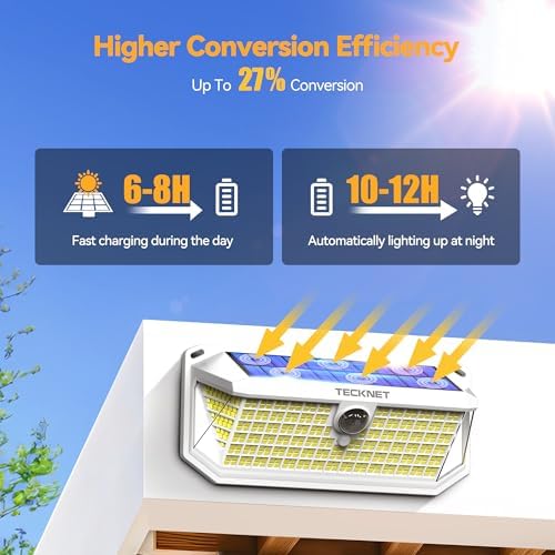 TECKNET 416 LED Solar Powered Outdoor Lights Motion Sensor Security Lights - Image 2