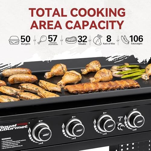 Royal Gourmet GB6000 6 Burner Propane Gas Griddle with Folding Side Tables - Image 5
