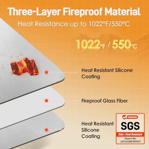 Heat Resistant Mats for Countertop fits Tabletop Grill, 25x19x0.04in, Grey - Image 2