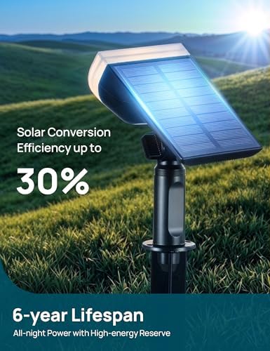 Linkind Solar Lights Outdoor Waterproof LED Spotlights Warm White 2 Pack - Image 3