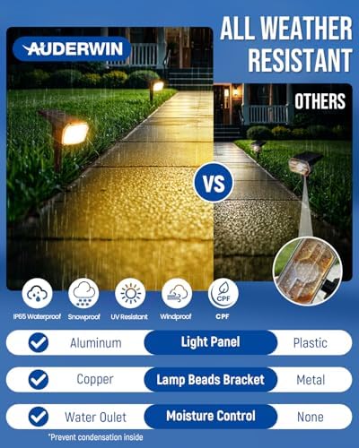AUDERWIN Solar Spot Lights Outdoor Waterproof, 3 Packs, Warm White - Image 3