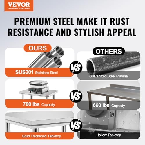 Vevor Stainless Steel 900x600x800 mm Commercial Kitchen Prep & Heavy Duty Metal Work Table with Adjustable Feet for Restaurant, Home and Hotel : Industrial & Scientific - Image 2