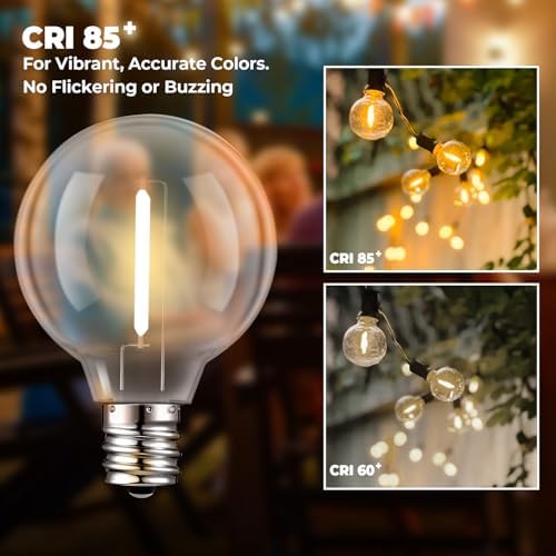 GvvooHome 90 Pack LED G40 Replacement Bulbs for String Lights, Shatterproof Plastic Globe Bulb for Indoor Outdoor Patio Decor, E12 Candelabra Socket Base, Warm White - Image 4