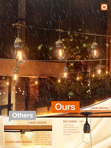 addlon LED Outdoor String Lights 36FT Edison Vintage Weatherproof ETL - Image 3