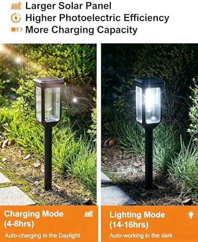Tenmiro Solar Pathway Lights Outdoor 12 Pack, Bright Solar Garden Lights - Image 4