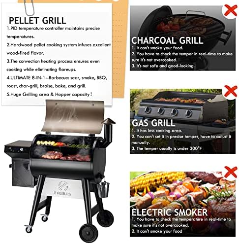 Z GRILLS 7002C Pellet Smoker, 697 sq in, LCD Screen,PID 3.0 - Image 5