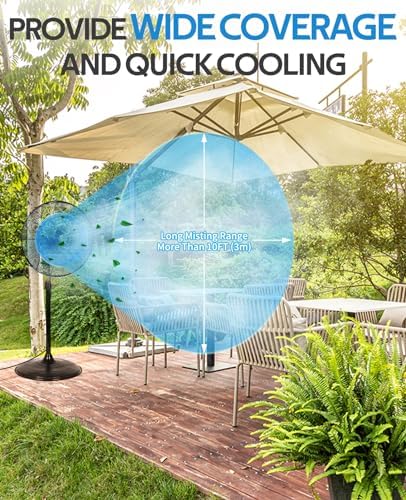 homenote Misting Fan Kit for Outside Cooling, 16.4FT Misting Line - Image 4