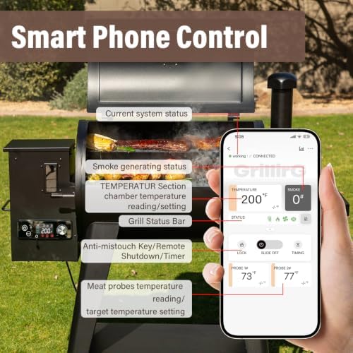 Upgrade WiFi and Bluetooth PID Controller(AC03P9) - Image 6