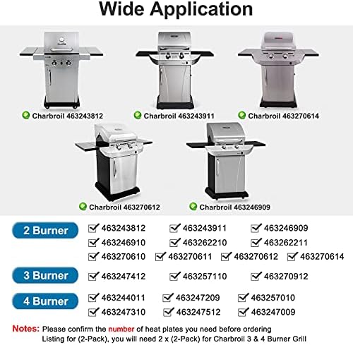 Criditpid Grill Parts Kits Compatible for Charbroil 463243812, 463270614, 463243911, 463270612, 463246909, 463244011, 2-Pack Heat Plates Tent Burner for Charbroil Tru Infrared 2 Burner Grill. - Image 3