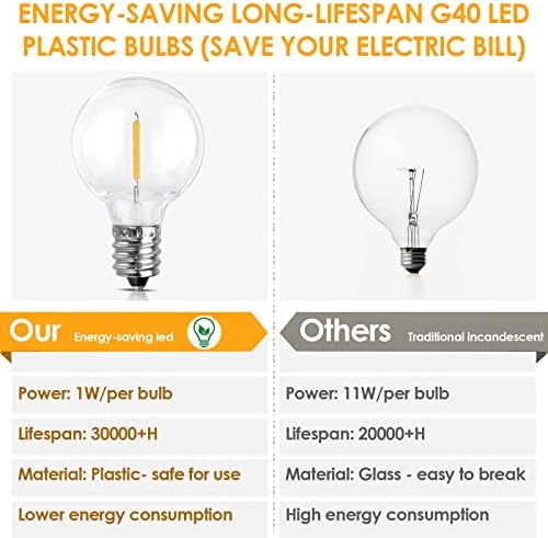 Mlambert 50Ft Outdoor String Lights, G40 Globe Patio Lights with 25+2 Waterproof Shatterproof LED Bulbs for Balcony Porch Bistro Deck-White Wire - Image 6