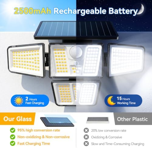 Solar Flood Lights 3600LM,270° Motion Sensor Outdoor Lights-Remote - Image 6