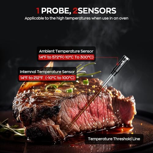 Meat Thermometer Digital, Instant Read Meat Thermometer for Grill and Cooking, Waterproof Food Thermometer for Kitchen and Outside, BBQ, Turkey, Candy, Liquids, Beef - Image 2