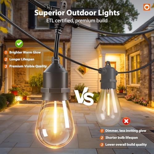 addlon 200FT Outdoor String Lights with Remote Dimmable Waterproof Patio - Image 4