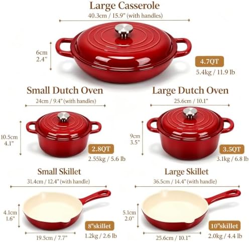 QuliMetal 5-Piece Red Enameled Cast Iron Cookware Set - Image 2