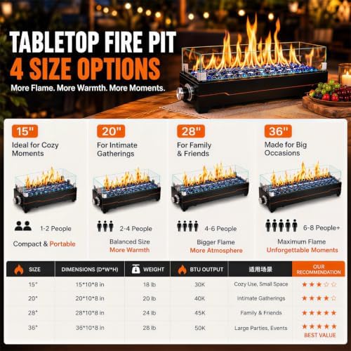 GRISUN 28 Inch Propane Tabletop Fire Pit, 45,000 BTU with Glass Wind Guard - Image 2