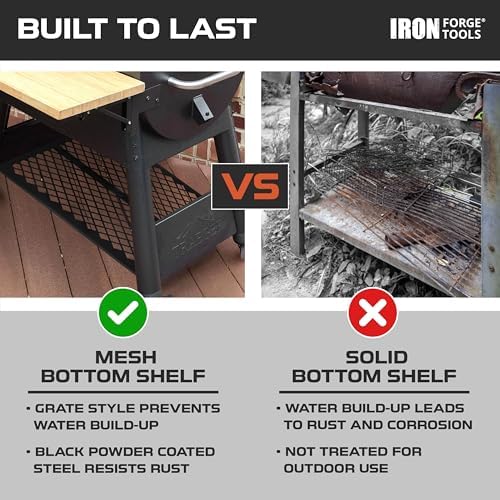 Iron Forge Tools Pellet Grill Storage Shelf, Black Powder Coated Steel - Image 6