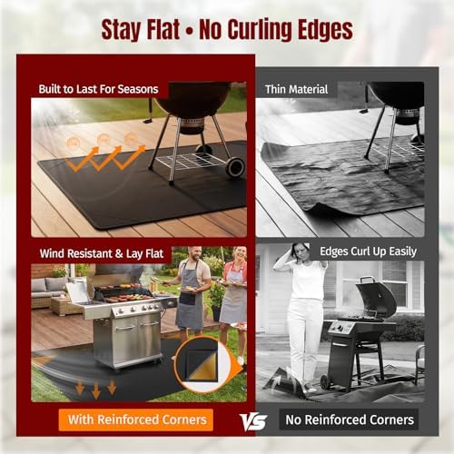 SHINESTAR 65×52 Inches Under Grill Mats for Outdoor Grill Deck Protection - Image 6