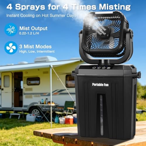 blessny Portable Oscillating Misting Fan with 12L Water Bucket - Image 2
