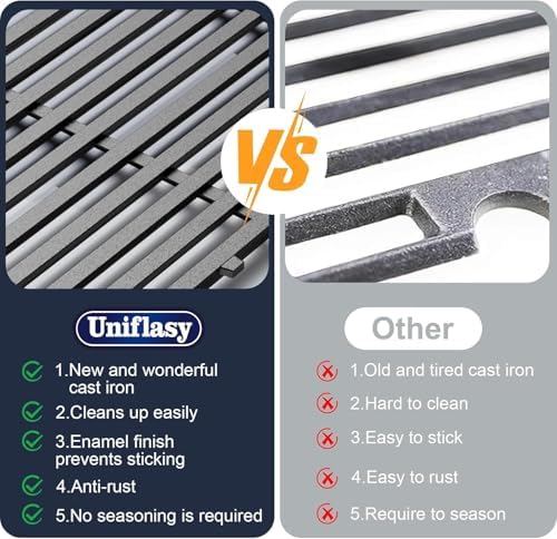 Grill Grates for Nexgrill Replacement Parts 5 Burner 720-0888N 720-0888,17 Inch Cast Iron Cooking Grate Replacement for Nexgrill 4 Burner 720-0830H 720-0830X 720-0888S 720-0783W for Nexgrill 5 Burner - Image 4