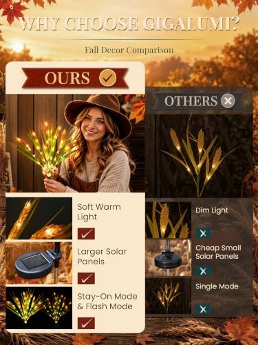 GIGALUMI 2 Pack Solar Wheat Outdoor Fall Decor, 2 Modes, Yellow - Image 2