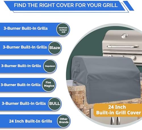 Covers & All Built-in Grill Cover for Outdoor Grill – Heavy Duty 12 oz Waterproof Built-in BBQ Grill Cover, PVC-Coated Polyester with Elastic Hem for Snug Fit (24 x 23.6 x 19.7 inches, Grey) - Image 3