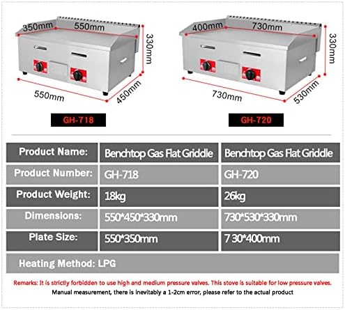 Commercial Gas Griddle,Restaurant Burger Grill,Outdoor Gas Griddle,for Parties and Camping,718 - Image 3