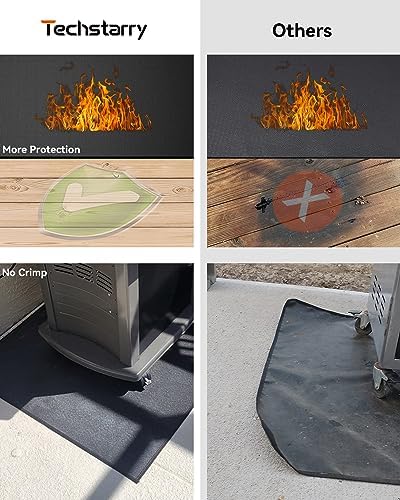 29×29 inch Heavy Duty Large Under Grill Mats for Outdoor Grill, Double-Sided Fireproof, Waterproof, Oil Proof Deck and Patio Protector, BBQ Mat Grill Floor Mats Fireplace Fire Pit Mat - Image 5