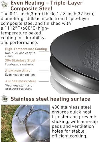 camping moon BBQ Grill Pan Dia 12.8-inch Round Griddle 3-Ply Composite Steel Nonstick Foldable Handle for Open Fire Gas Stove Outdoor & Indoor Use GRW-33F - Image 4