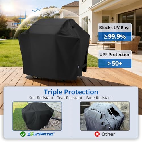SunPatio 65 Inch Grill Cover for Outdoor Grill Heavy Duty Waterproof Fabric - Image 4