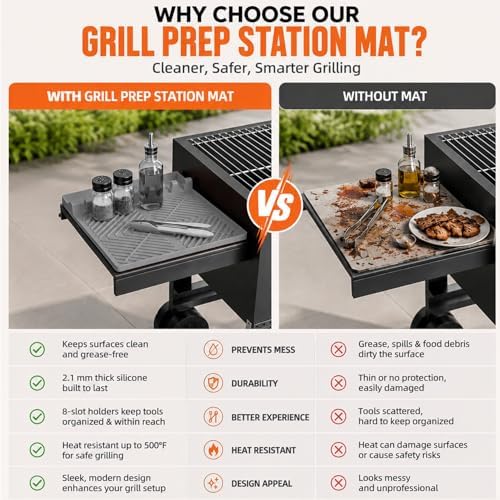 Silicone Grill Mat for Blackstone Griddle, 16x11.5 Extra-Thick Non-Slip Spatula Holder Mat with Grease Drip Pad, Heat Resistant BBQ Utensil Organizer for Side Shelf, Ideal Gifts for Men (Gray) - Image 2